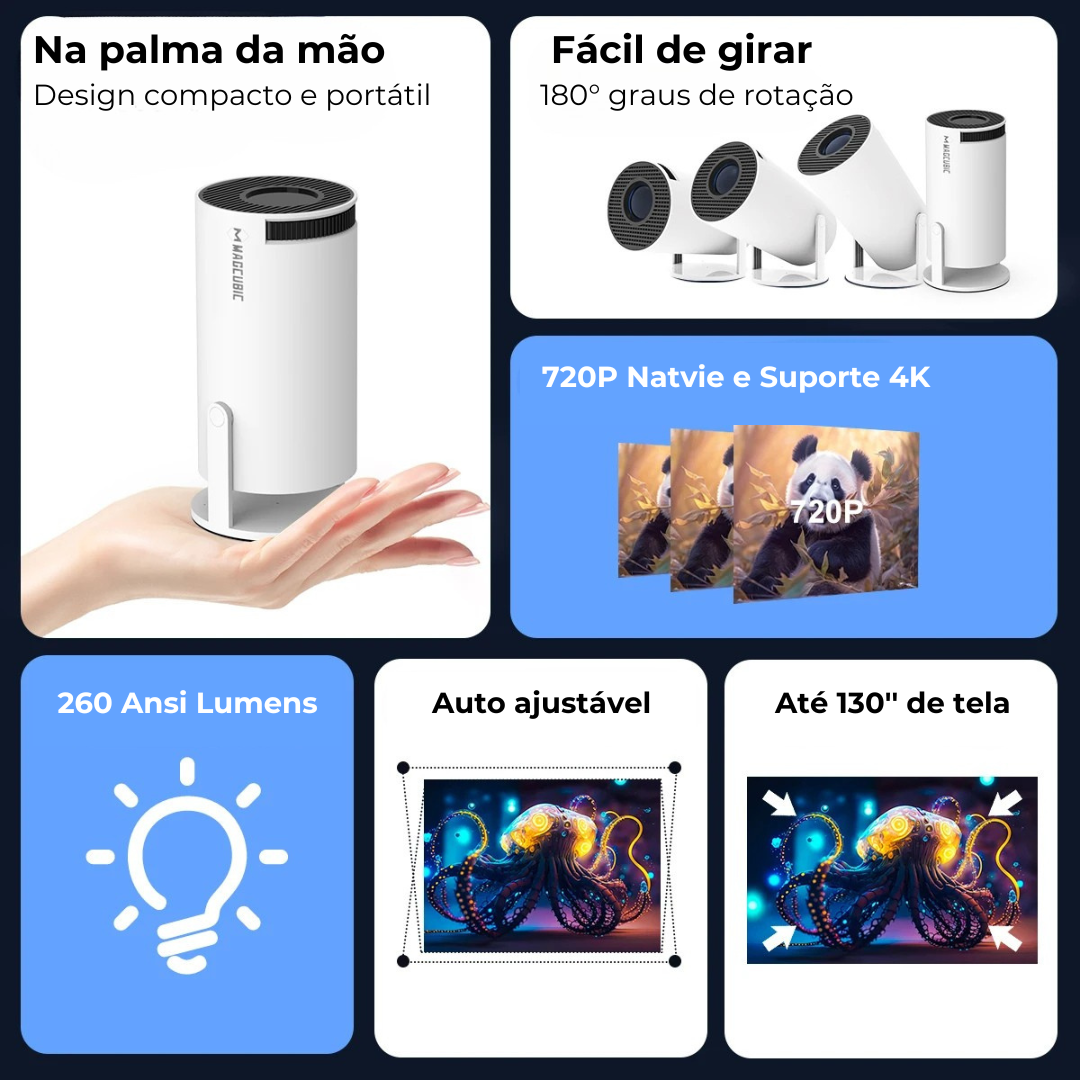 Projetor de Cinema