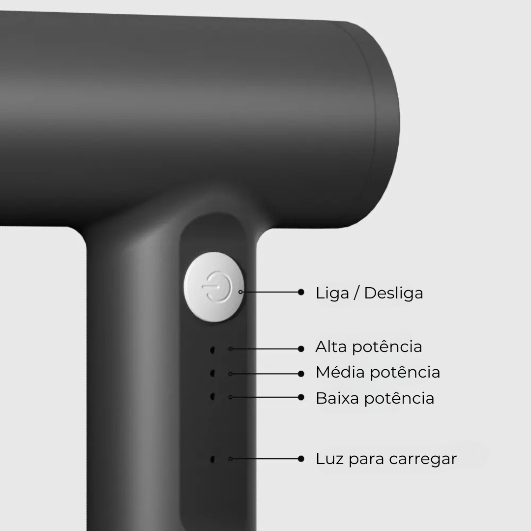Batedeira Portátil